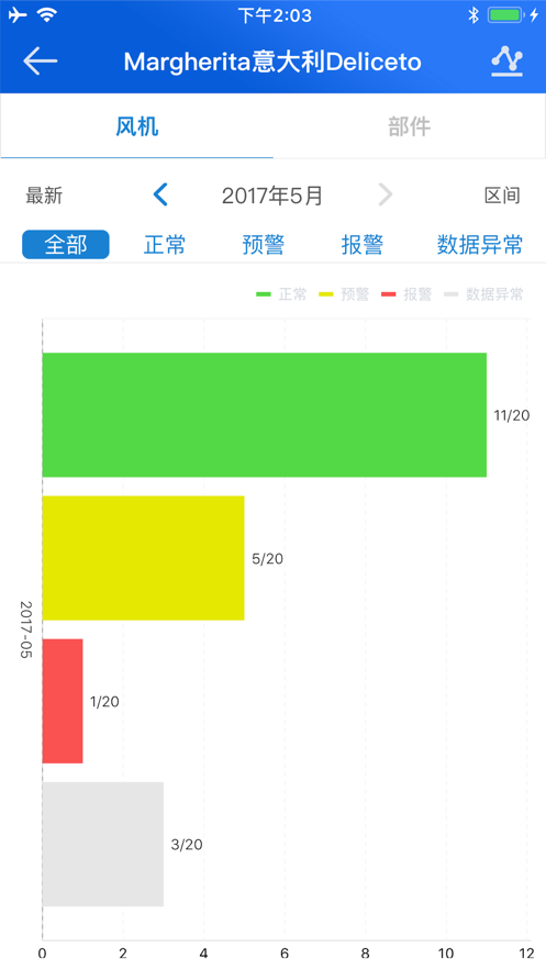 华锐风电-新能源APP制作